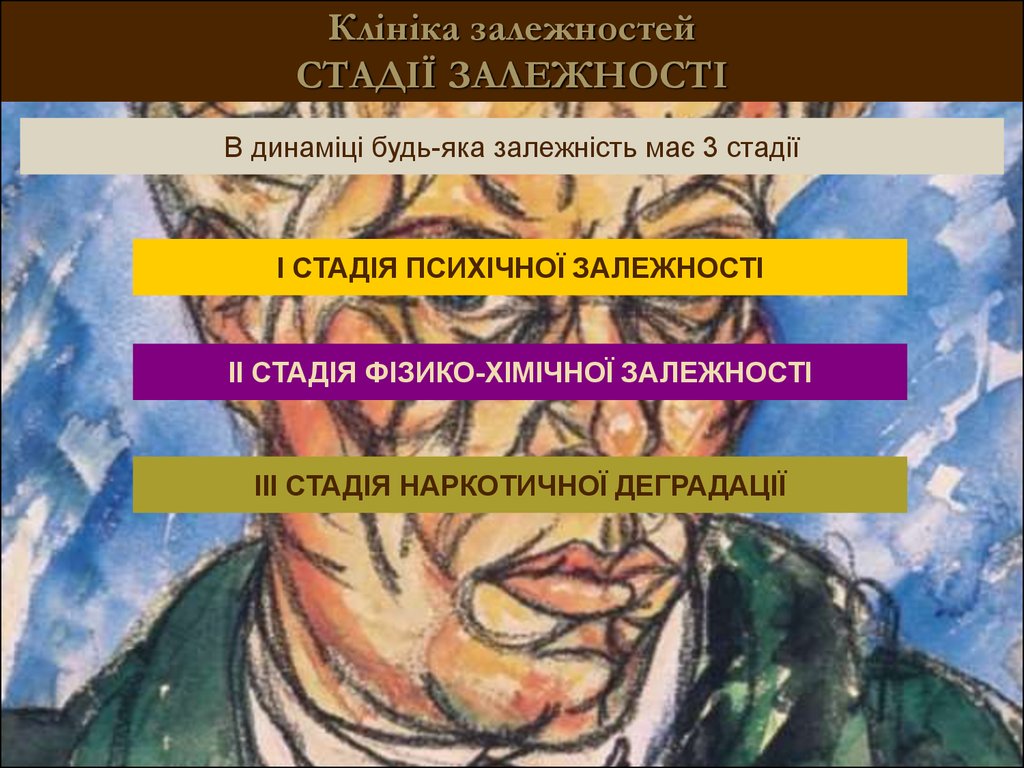 Любая зависимость. Химическая зависимость первой стадии. Стадии любой зависимости. Клиника зависимость. Занимательная наркология презентация Буквоед.