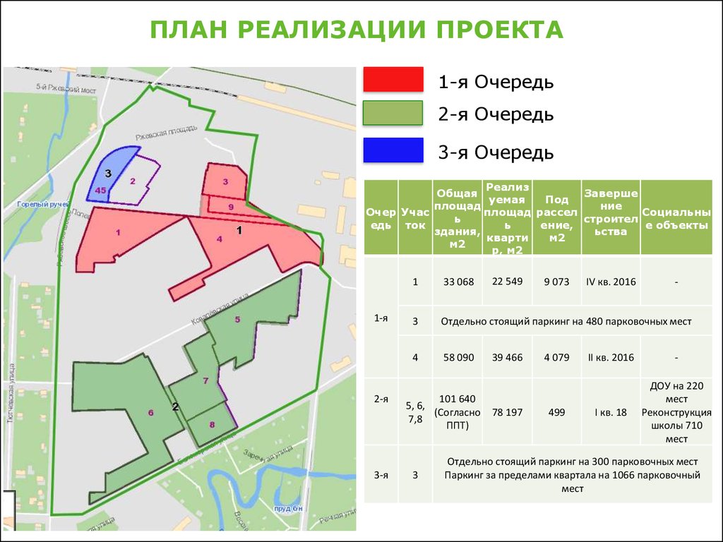 Ситуационный план детского сада