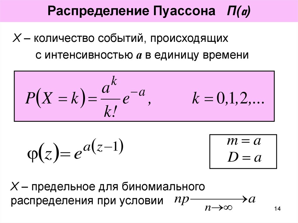 Распределение пуассона с параметром лямбда