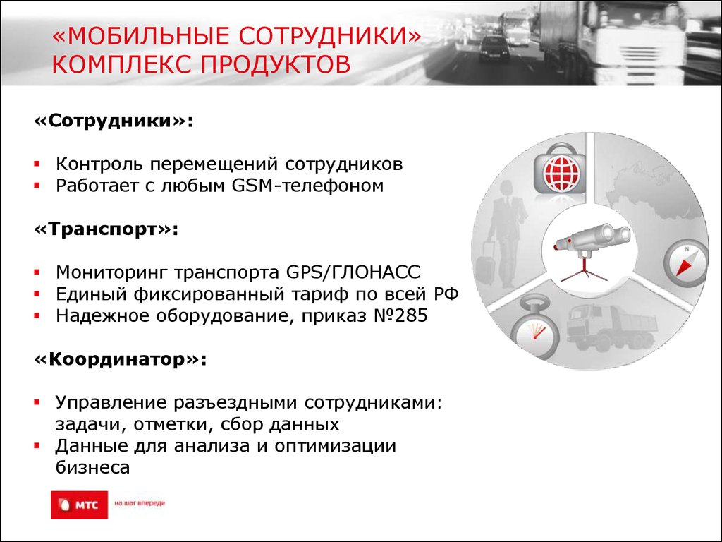 Портал мтс для сотрудников