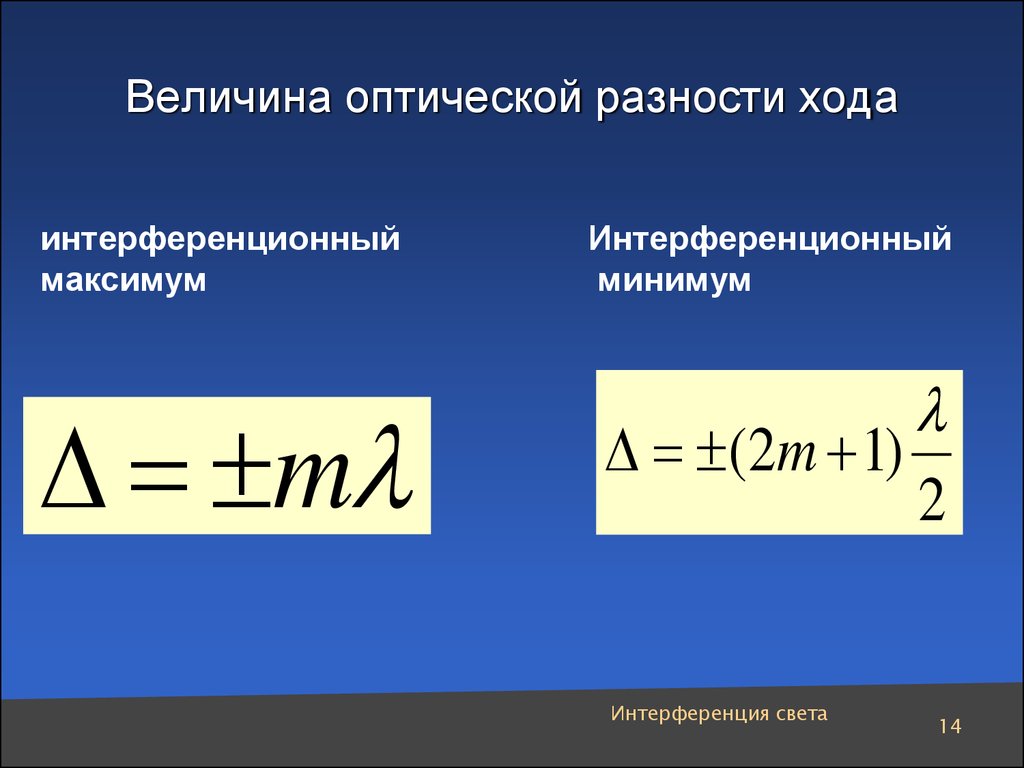 Определите оптическую разность хода