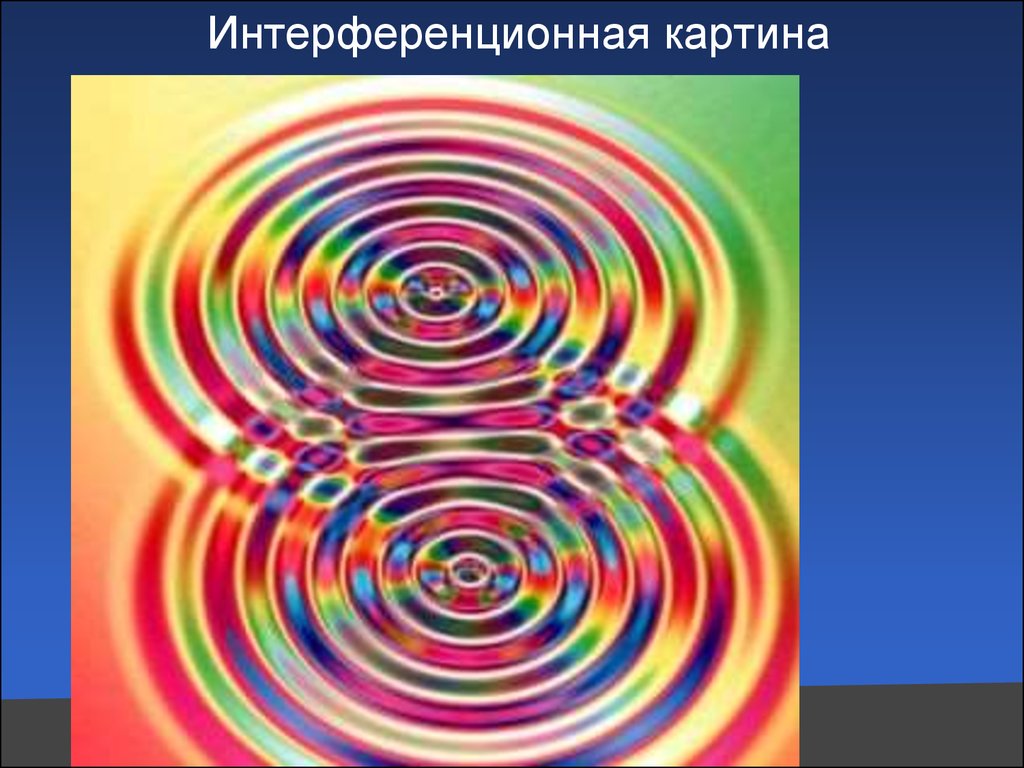 Интерференционная картина наблюдается в белом свете как окрашен центральный максимум