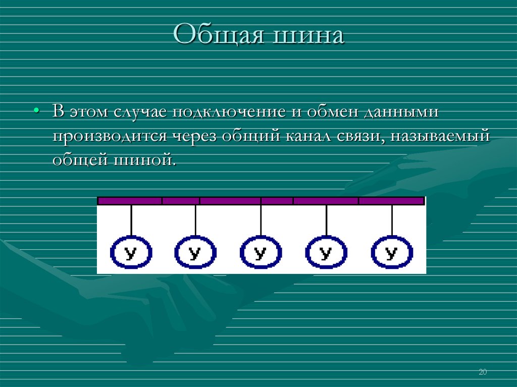 Общий канал (шина). Общая шина частным случаем. Какие соединение называется шиной.