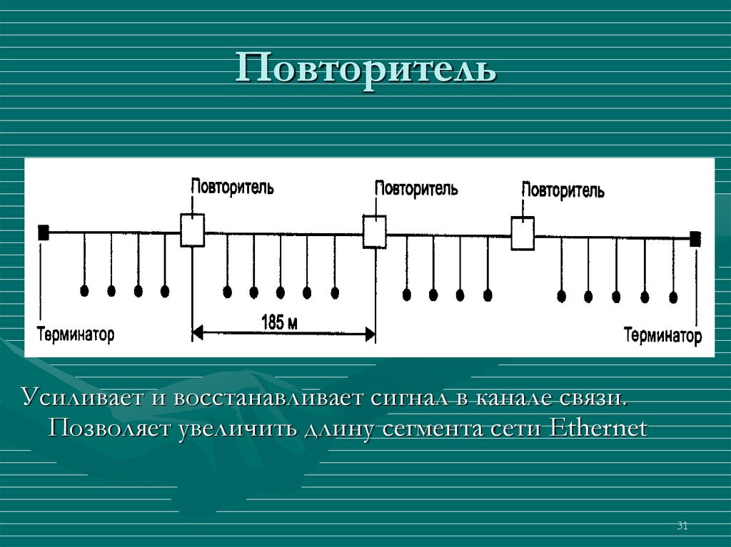 Повторитель текста