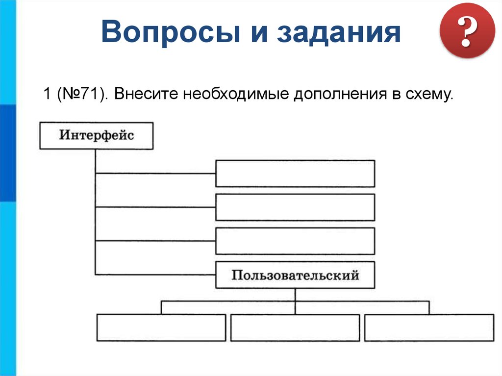 Пользовательский интерфейс схема