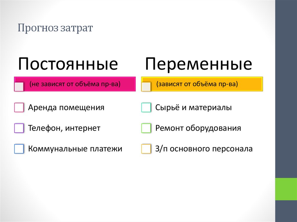 Постоянные и переменные затраты сложный план