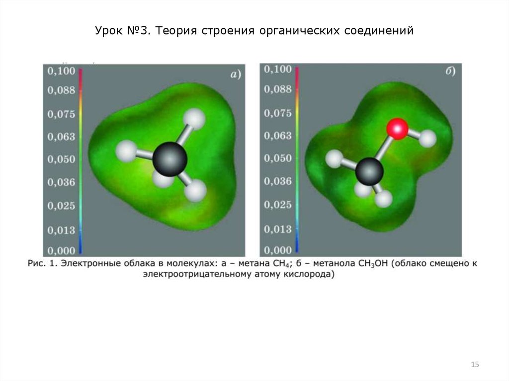 Урок №3. Теория строения органических соединений