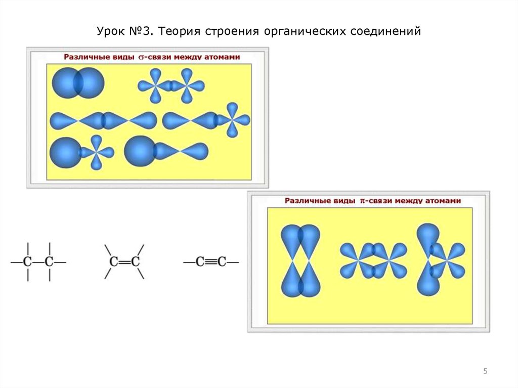 Атомную теорию строения вещества. Атомную теорию строения вещества
