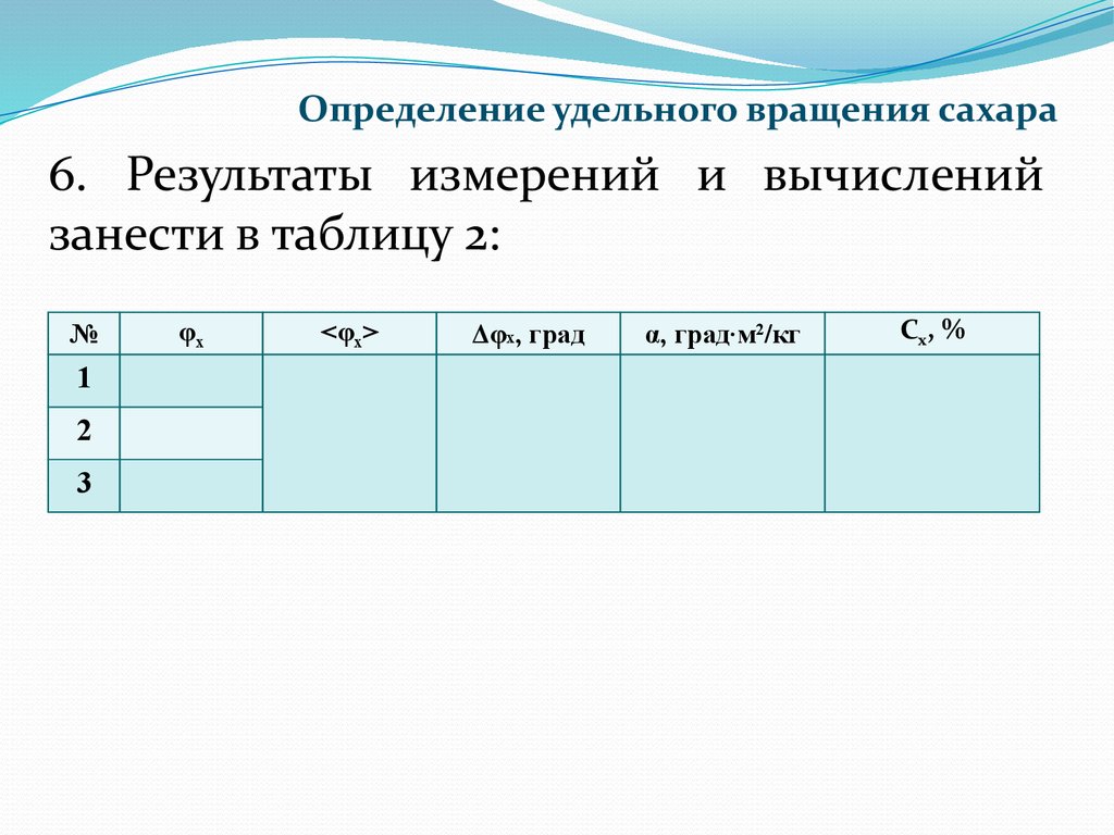 В таблице приведены результаты измерения. Результаты измерений и вычислений занести занести в таблицу. Таблица результатов измерений и вычислений. Результаты измерений и вычислений занесите в таблицу. Определение удельного вращения.