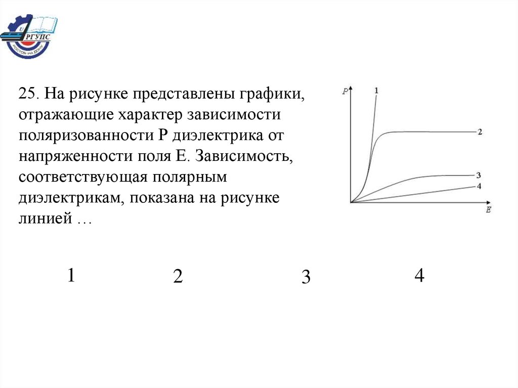 Графиках представленных на рисунке 3. На рисунке представлены графики отражающие характер зависимости. График зависимости поляризованности от напряженности. Зависимость поляризованности диэлектрика от напряженности поля. Характер зависимости поляризованности от напряженности поля.