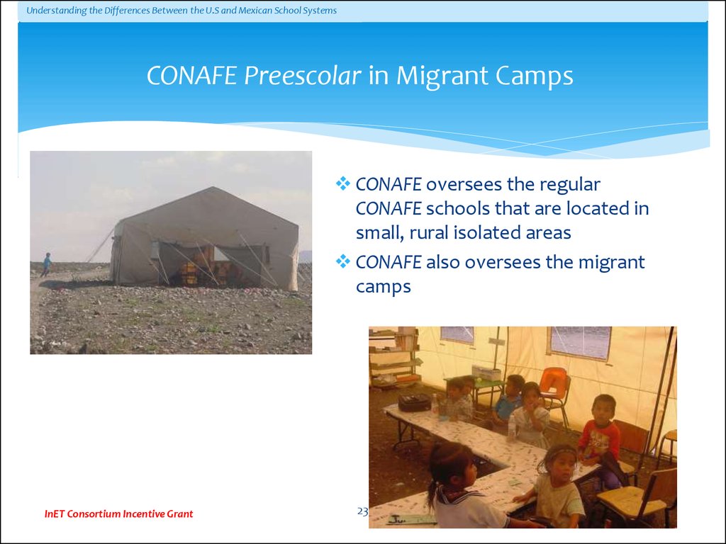 CONAFE Preescolar in Migrant Camps