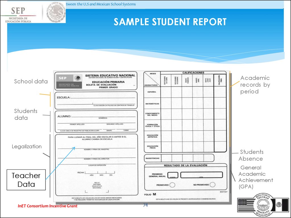 SAMPLE STUDENT REPORT