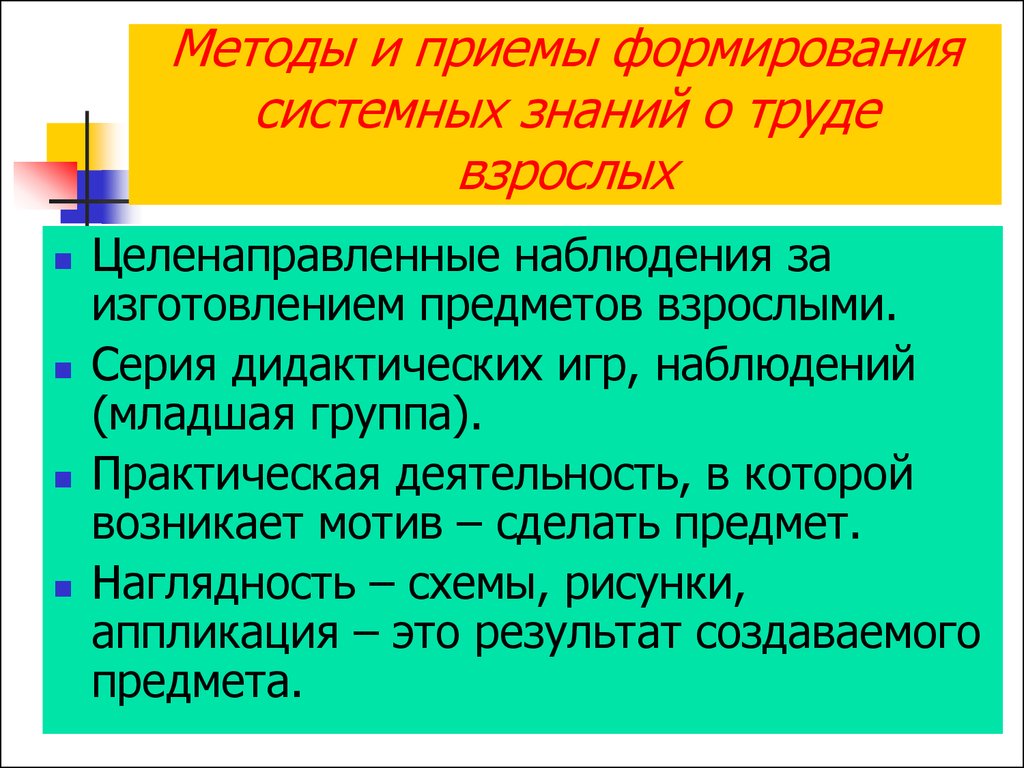 Труд как компонент социально-коммуникативного развития - презентация онлайн