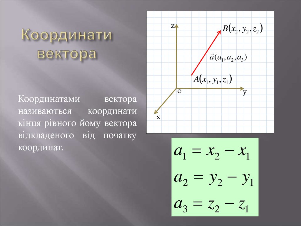 Координаты конца вектора. Координаты вектора. Вектор координаты вектора. Определить координаты вектора. Определение координат вектора.