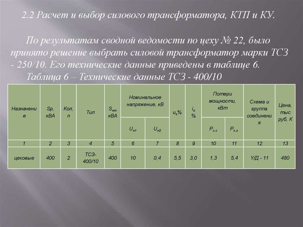 Выбор мощности силового трансформатора. Как рассчитывается третья ступень ТСЗ. Том 2 расчет.