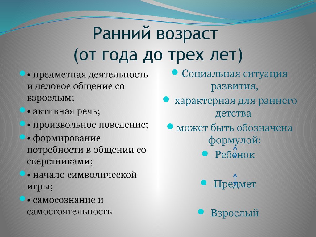 Этапы возрастного развития ребенка. Особенности и закономерности развития  детей раннего возраста - презентация онлайн