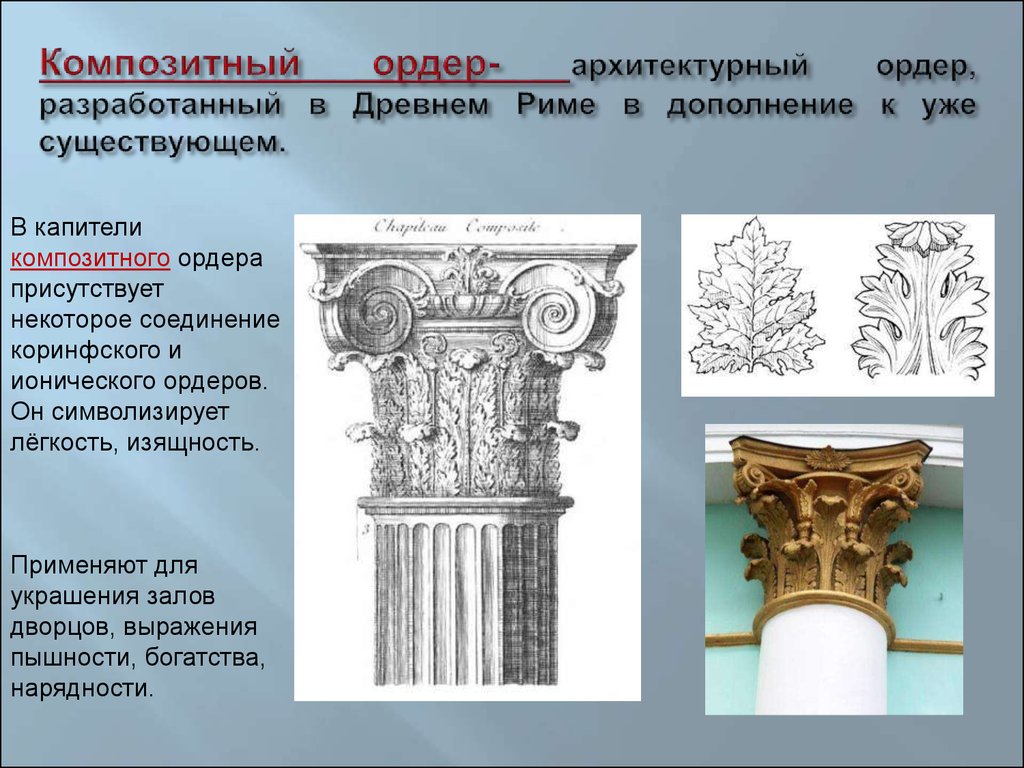 Ордер является. Коринфский и композитный ордер. Древний Рим композитный ордер. Коринфский ордер в архитектуре древней Греции. Капитель композитного ордера.