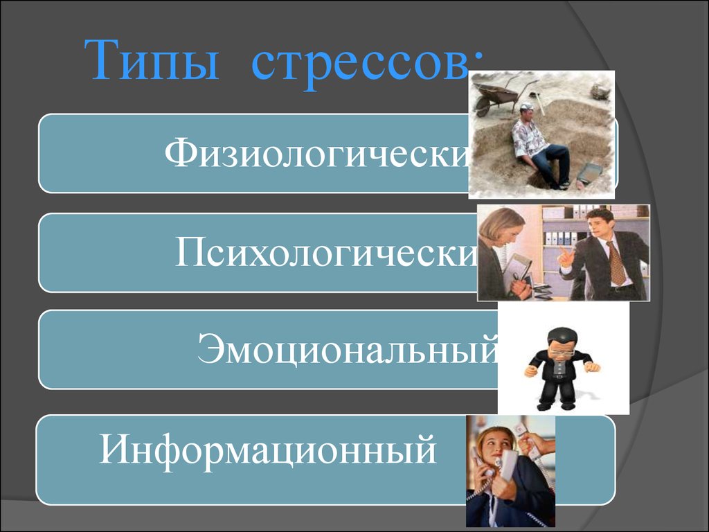 Физиологический стресс. Типы стрессоустойчивости. Виды стресса физиологический и психологический. Физиологический и психологический стресс презентация. Виды стрессов физиологический психологический.