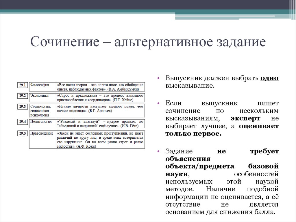 Правовой статус студента вуза схема