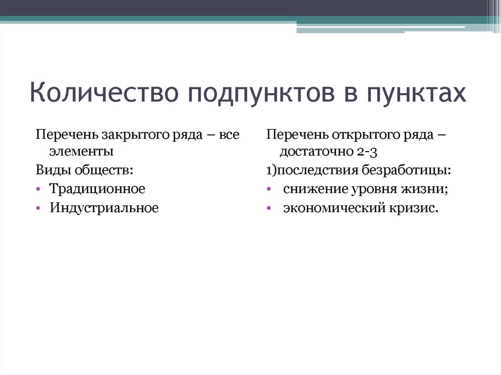 Количество подпунктов в пункте