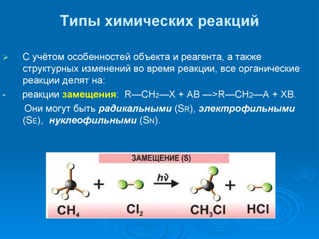 Как понять реакции в химии. Типы химических реакций. Типы хим реакций. Типы реакций в химии. Реакции типы химических реакций.