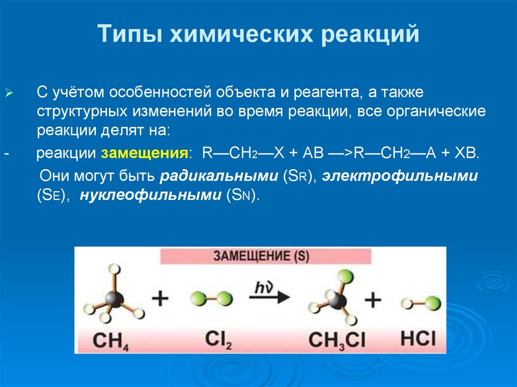 Типы реакций в химии. Уравнение реакции Тип химической реакции. Типы хим реакций. Химия типы химических реакций.