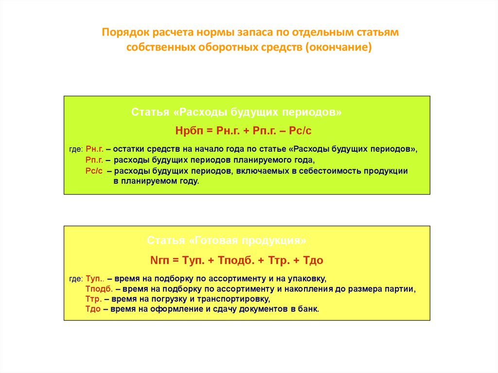 Калькулятор порядка. Порядок расчетов. Порядок подсчета это. К показателям запаса относится. Выберите правильный порядок расчет собственных оборотных средств.