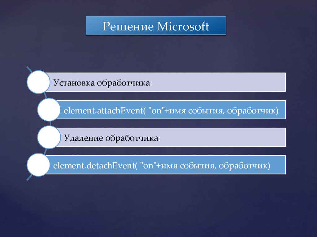 Какие задачи решает майкрософт проект