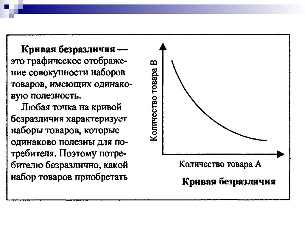 Кривая это. Кривая безразличия. Кривая безразличия это кривая. Кривая безразличия график. Кривая безразличия это в экономике.