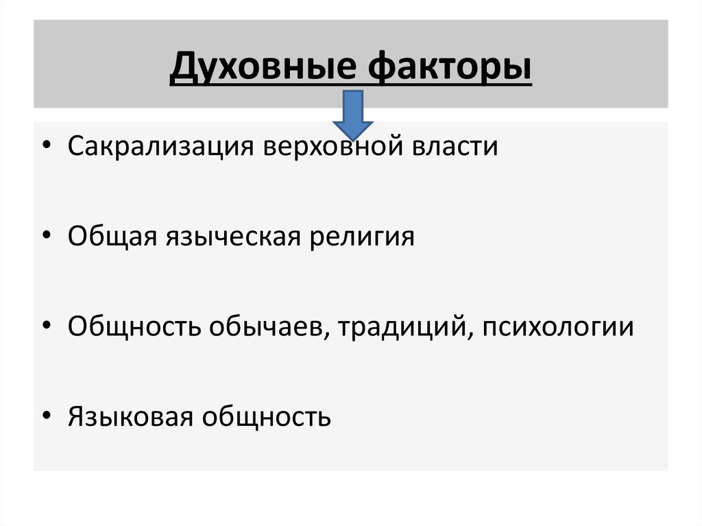 Духовные факторы развития человека