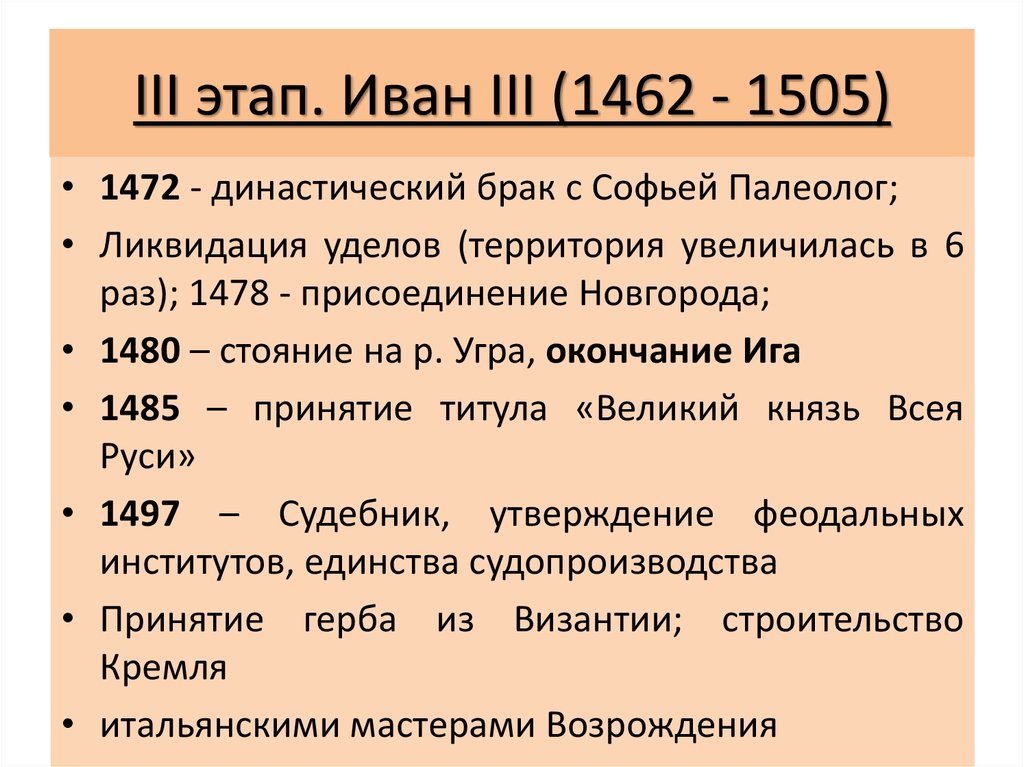 Годы правления ивана iii