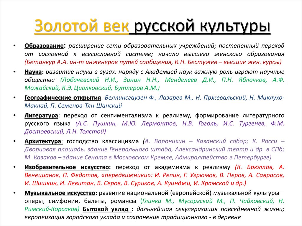 Золотой век русской литературы презентация