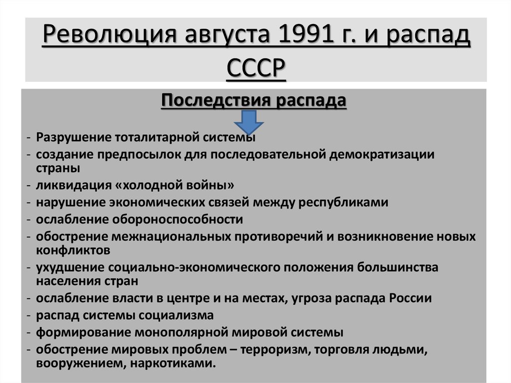 Распад ссср связан с. Распад СССР В 1991 последствия. Революция августа 1991 года и распад СССР. Август 1991 г и распад СССР. Август 1991 и распад СССР кратко.