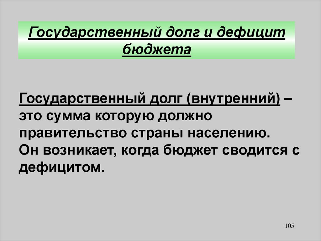 План государственный бюджет государственный долг