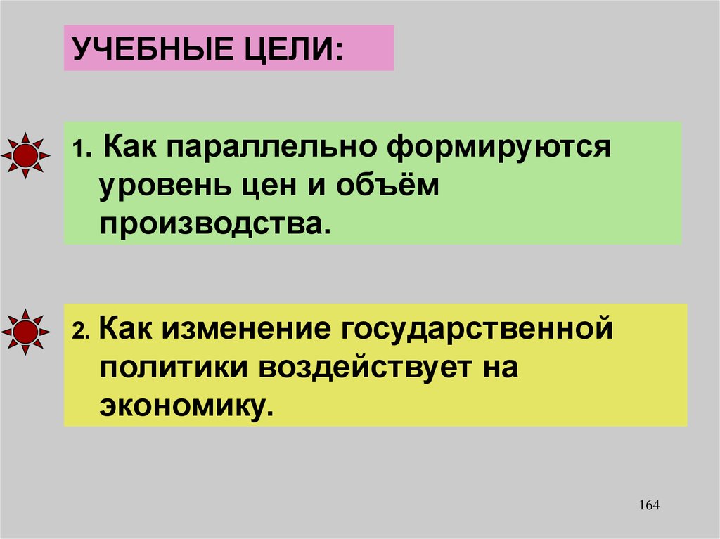 Изменение государственной. В каких условиях формируется уровень цен.