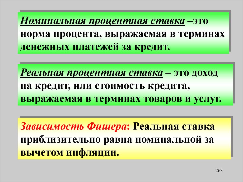 Номинальная процентная. Процентная ставка. Номинальная процентная ставка. Реальная ставка процента это в экономике. Процентная ставка это в обществознании.