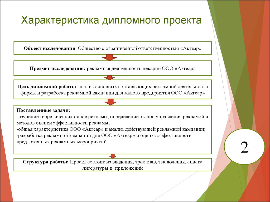 Характеристики проекта включают