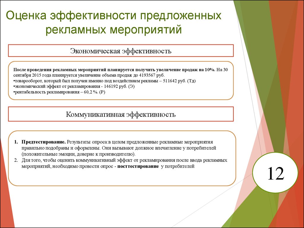 Эффективность проведения. Оценка эффективности проведенных мероприятий. Показатели эффективности рекламных мероприятий. Оценка эффективности рекламных мероприятий. Проведение рекламных мероприятий.