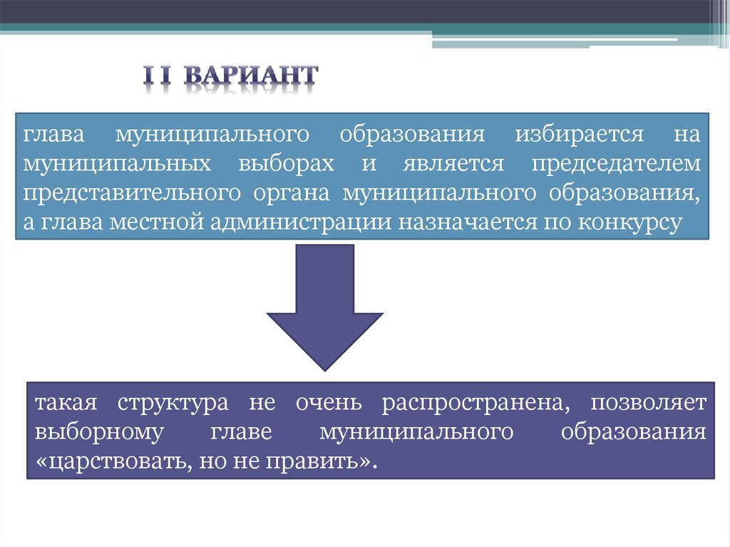 Порядок избрания главы муниципального образования презентация