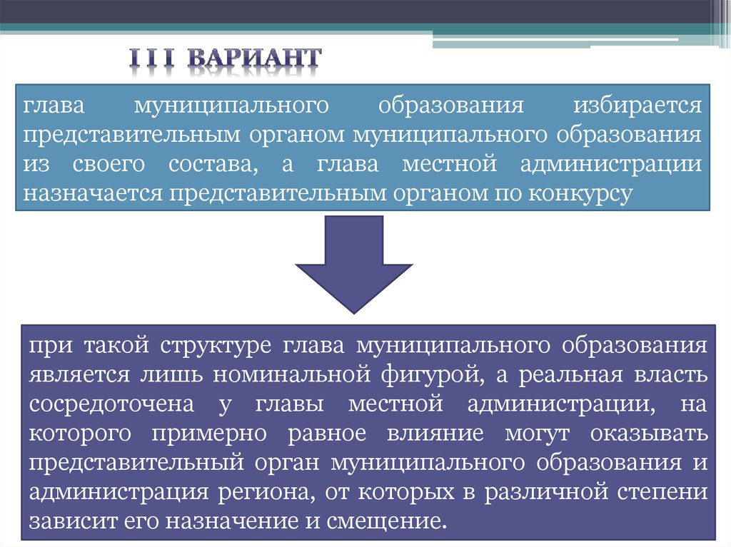 Избранные главы структура. Как избирается глава муниципального образования. Глава муниципального образования назначается. Глава местной администрации избирается. Глава муниципального образования может избираться.