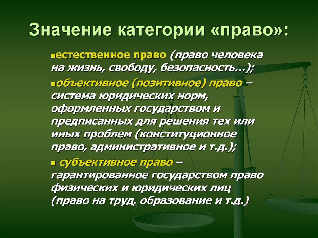 Смысл слова понимание. Право значение. Смысл понятия право. Права человека понятие. Значения понятия право.