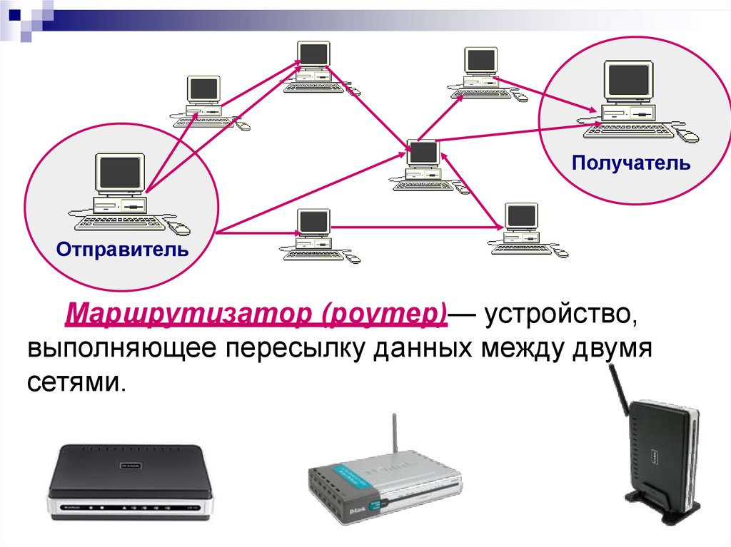 Между отправителем и получателем