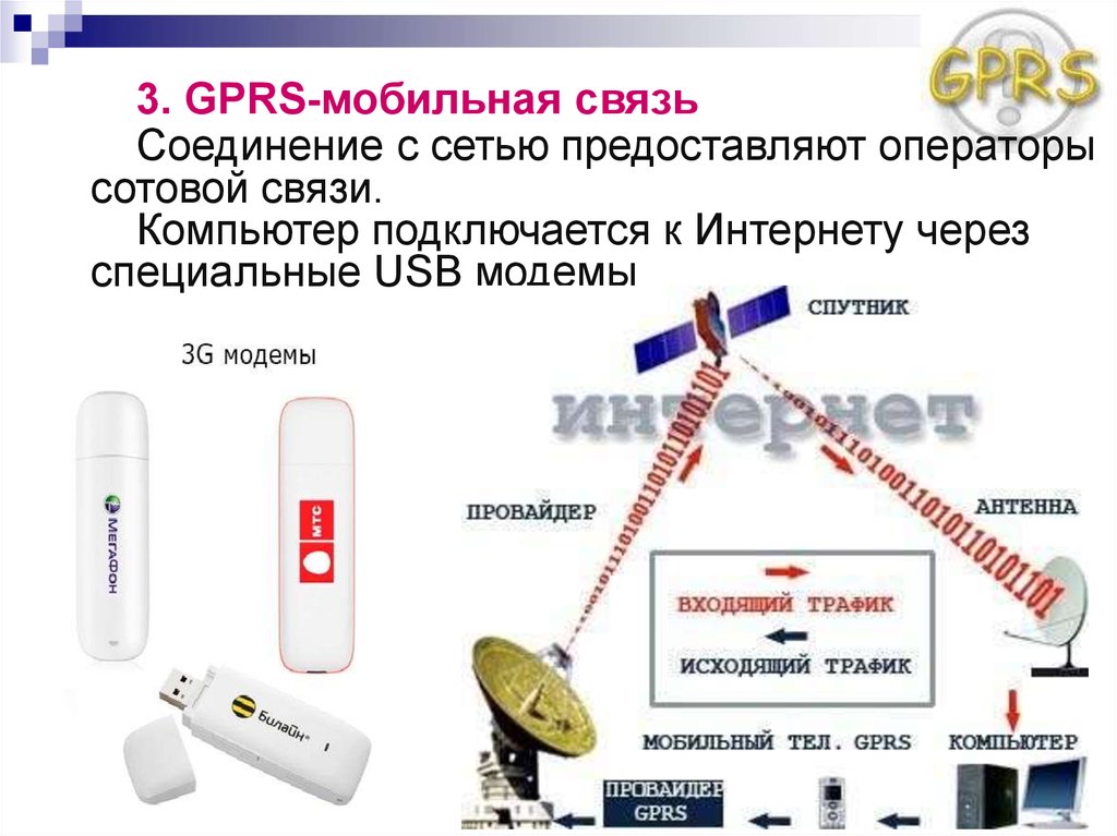 Подключение связей. GPRS связь. Интернет через сотовую связь GPRS. Связь GPRS мобильная. GPRS соединение.