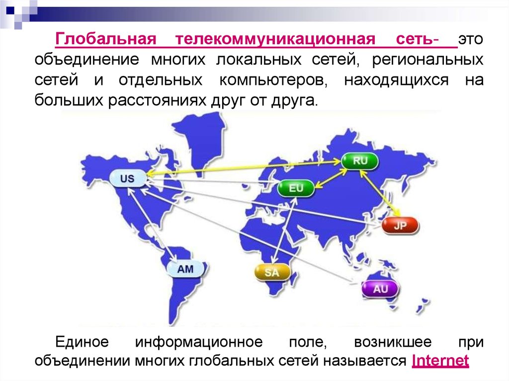 Региональной сетью называется. Глобальная телекоммуникационная сеть. Мировые телекоммуникационные сети. Региональная сеть. Глобальная сеть это объединение.