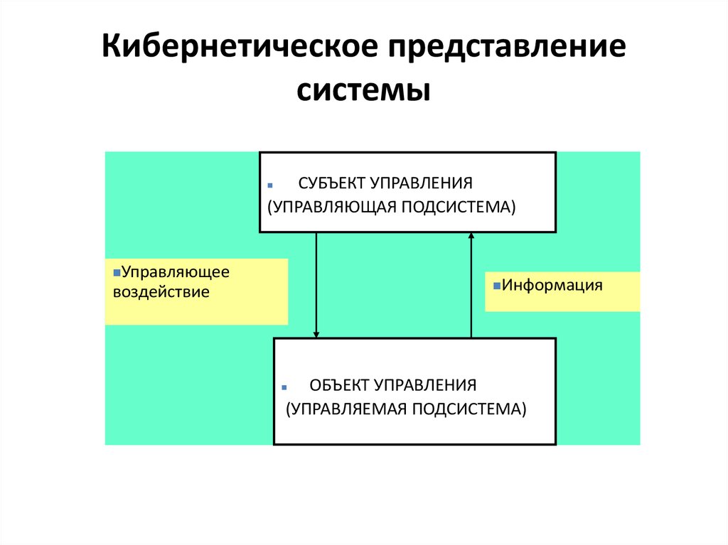 Кибернетическая модель системы. Кибернетическая модель организации. Представление системы. Кибернетическая система. Схема кибернетической системы управления.