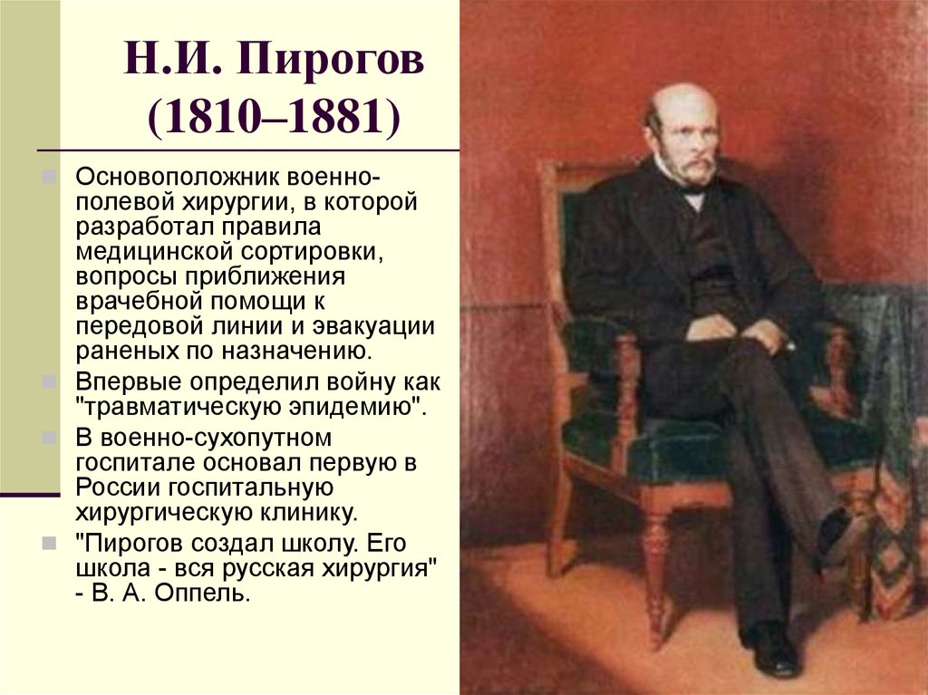 Н.И. Пирогов (1810–1881)