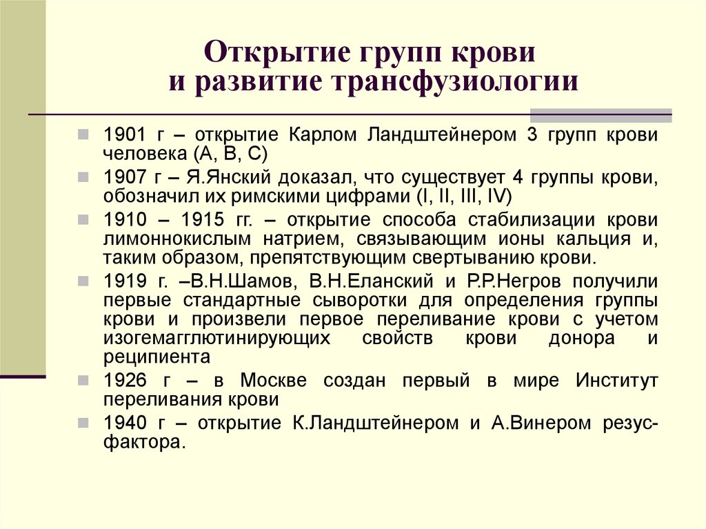 Учение о переливании крови история медицины презентация