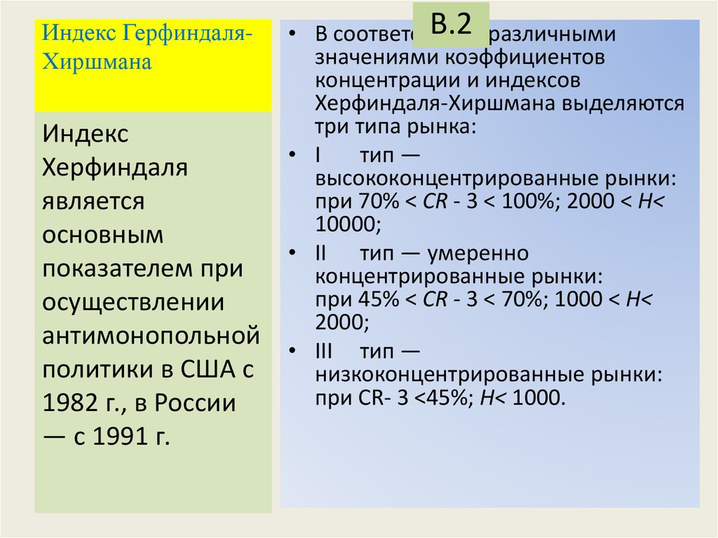 Значение индекса. Индекс монополизации Херфиндаля Хиршмана. Коэффициент Герфиндаля-Гиршмана. Коэффициент концентрации рынка индекс Херфиндаля Хиршмана. Индекс Герфиндаля-Гиршмана.