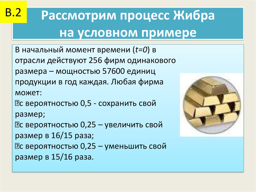 В отрасли действует. Процесс Жибра. Описать процесс электропаяния.