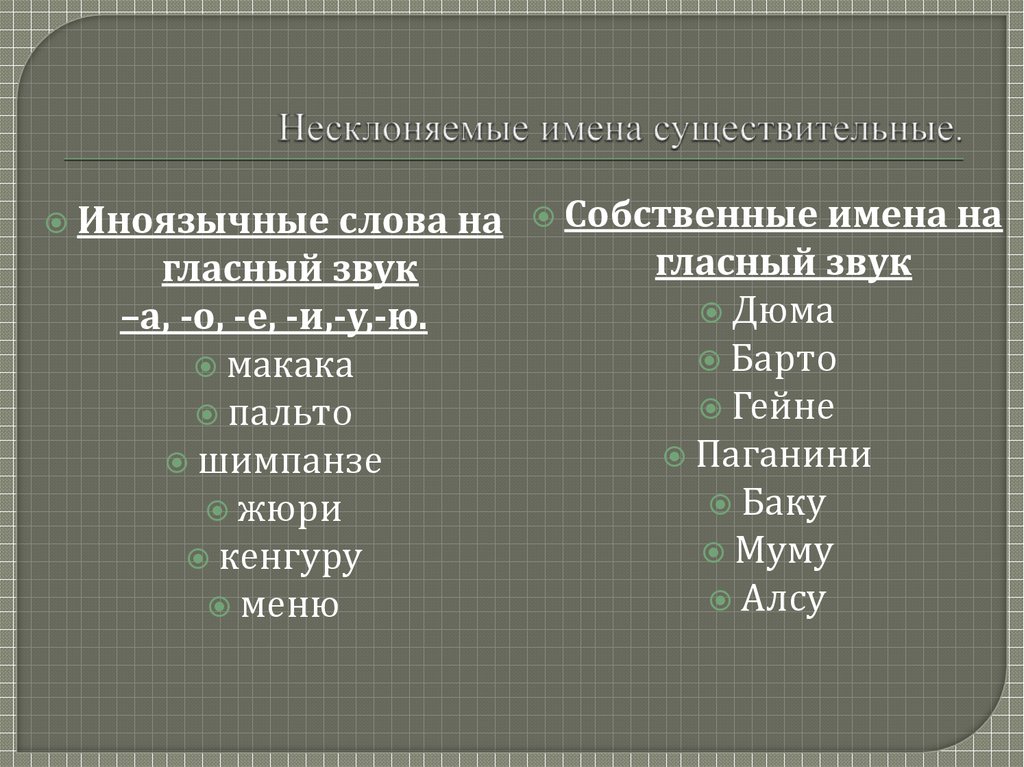 Русские несклоняемые существительные. Несклоняемые имена существительные. Не склонеямые имена существительные. Примеры несклоняемых существительных.